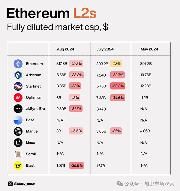 ZK�Ŀ���w��ƽ�DƬ