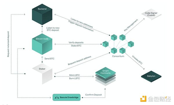Bitcoin�|Ѻ�ń����_ʼ��������Щ�|Ѻ�aƷ�DƬ