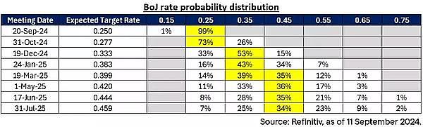 ��������Ј������Z���ֲ��������ИI(y��)�DƬ