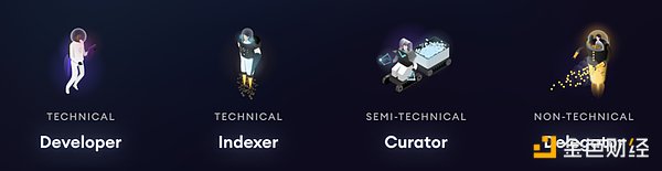 �xȡ������������������Web3��������ِ��