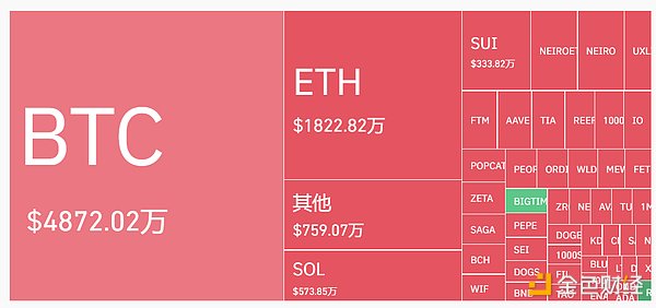 ��͸������Ϣ���ڣ������Ј����q���ǽ�����&nbsp;�DƬ