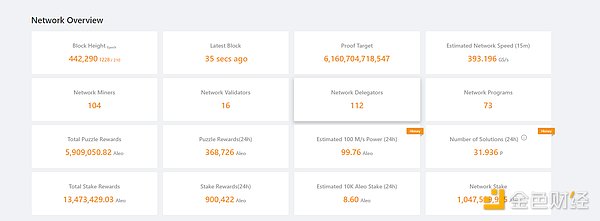 Aleo���W�Ͼ�����׃�����������V��ֱ�����ӑK