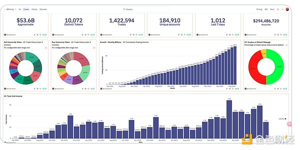 �B� Intent Centric ԭ�Z�c��(sh��)�����M(j��n)�̈DƬ