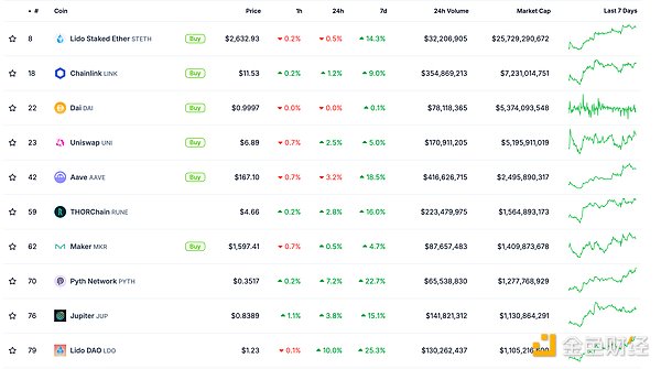 ��ɫWeb3.0��?q��ng)?b��o) | Celestia Foundation���1�|&nbsp;�DƬ