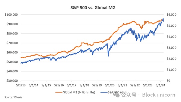 Bitcoin��ȫ�������Ե��L��ˈDƬ