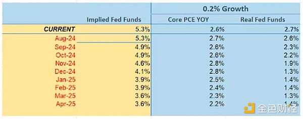 �A���ַ�������ͨÛ������ ������ǰ���к�Ӱ푣��DƬ