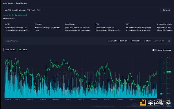 ��ǰ��Ethereum�M���ϝq��ζ��ʲô���DƬ