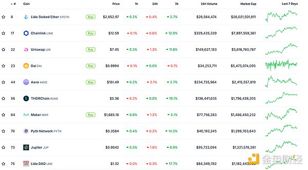 ��ɫWeb3.0�Ո� | �Ї�ǰ��ؔ�L���ҫ��Ҫ��ҕ&nbsp;�DƬ