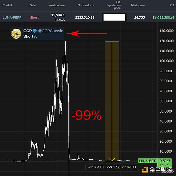 ���潻�׆TGCR���������1000��Ԫٍ��1�|��Ԫ���DƬ