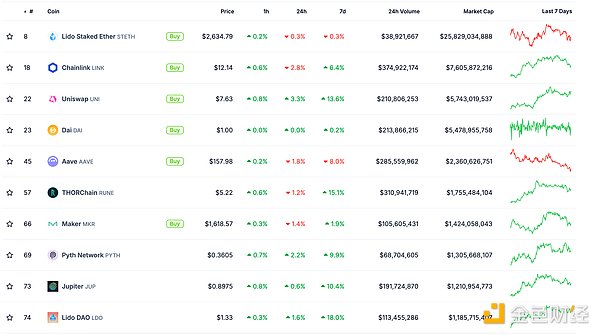 ��ɫWeb3.0�Ո� | Bithumb���]�������{˹�_(d��)�����ЈDƬ