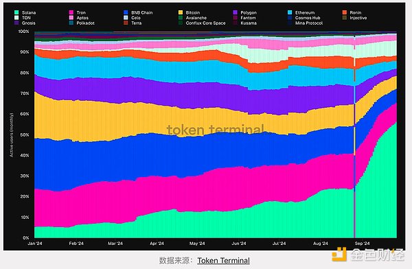 L1 �F(xi��n)��죺�P(gu��n)�Iڅ�ݺ�ָ��(bi��o)�DƬ
