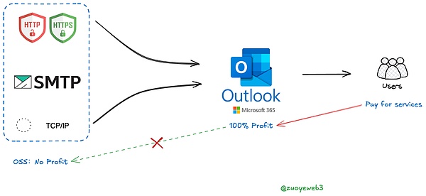 ���g(sh��)�������̎ȥ���DƬ