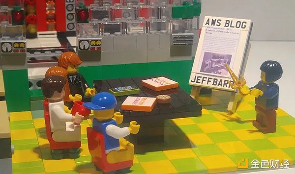 Web3�ġ�AWS�r�̡���EigenLayer������I���܄�&nbsp;�DƬ