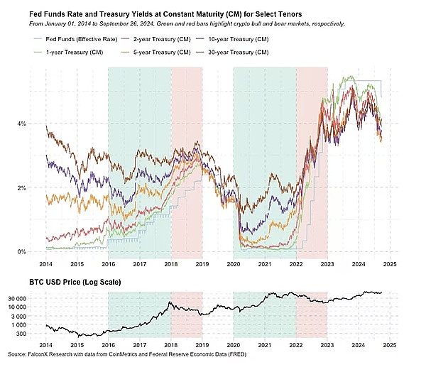 Crypto��̎���P(gu��n)�I�r(sh��)�̈DƬ