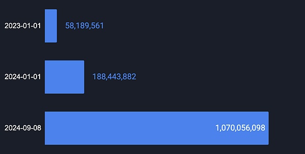 BitcoinDecentralization���ڬF(xi��n)���M(j��n)չ����ˣ��DƬ