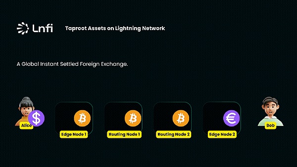 �W늾W(w��ng)�j(lu��)Ŀǰ���R����Ҫ������2���DƬ