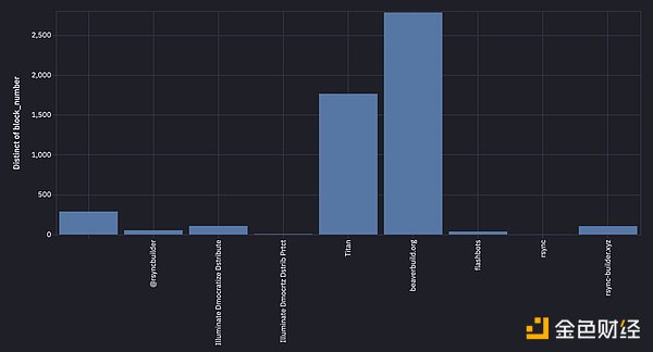 �D8.�㽶����·���ÉK��