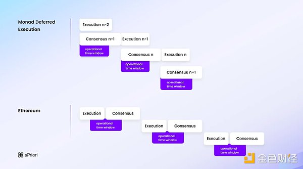 Pantera�ϻ��ˣ��x��aPriori�����Ј��Еr����MEVA�DƬ