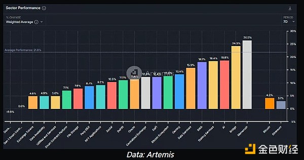 ETH/BTC�ѽ��|�׆᣿δ�������Ј��Ĵ߻�������&nbsp;�DƬ