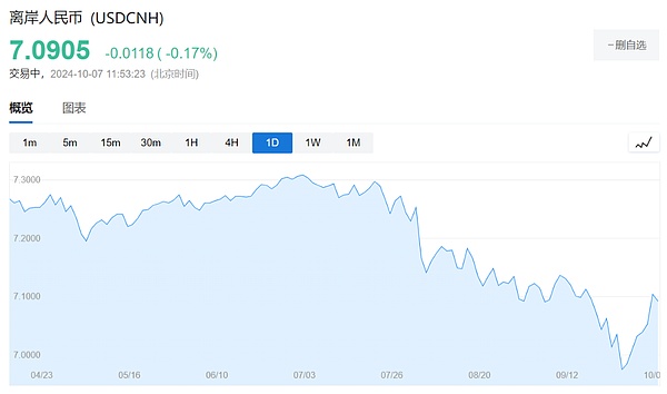 A��ţ�� ����ţ�кΕr���ӣ��DƬ