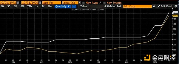 Arthur Hayes���Ж|�_ͻ�����Ӱ푼����Ј���Ͷ&nbsp;�DƬ