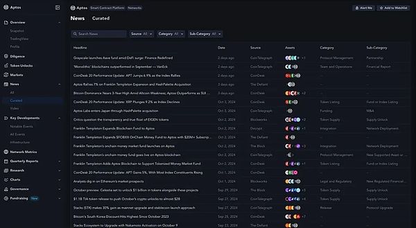 DYOR ������50 ��피����ߎ���ȫ�������������DƬ