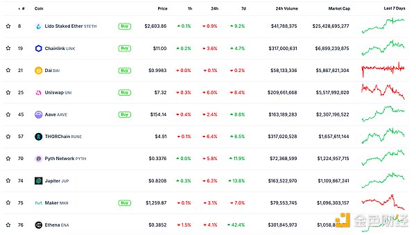 ��ɫWeb3.0�Ո� | Bitwise����SEC�ύXRP ETF &nbsp;�DƬ