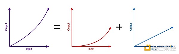 Vitalik��EthereumThe Scourge�A�ε��P�IĿ�ˈDƬ