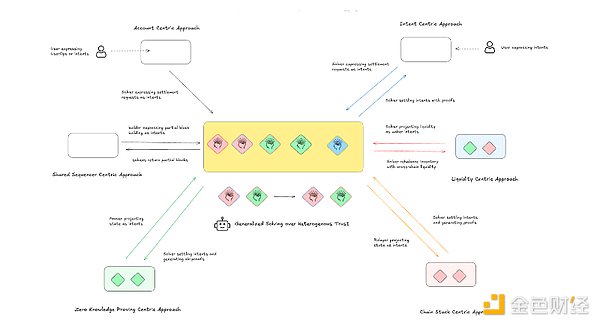 ���ͨ�^��D�Ј��M�Ю������ν��׈DƬ