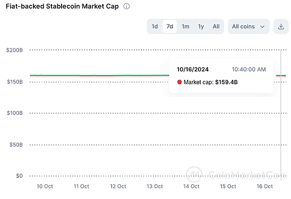 FMG�Ј��^�죺BTCͻ��69000����λ Ӣ���_�ل��v&nbsp;�DƬ