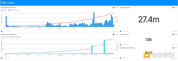 �����l(f��)��朣�Aptos�F(xi��n)��(sh��)�������������B(t��i)��Ҫ�(xi��ng)&nbsp;�DƬ