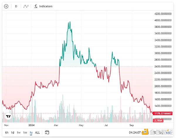 Sky Endgame����^(q��)���]��Ʒ������������ Maker�DƬ