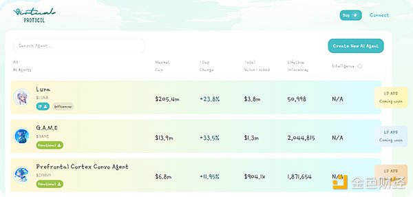 �넓���Լ���AI�����w�� �@���зݽ̳̈DƬ