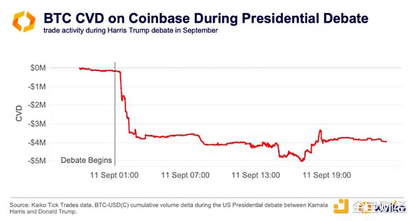 ��αO�������x�e�ա����X����Crypto�I��Ą���DƬ