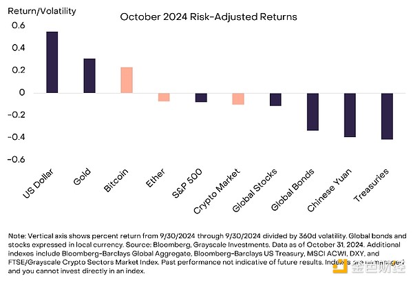 Grayscale���������x�Y�������Ӱ푼����Ј����DƬ
