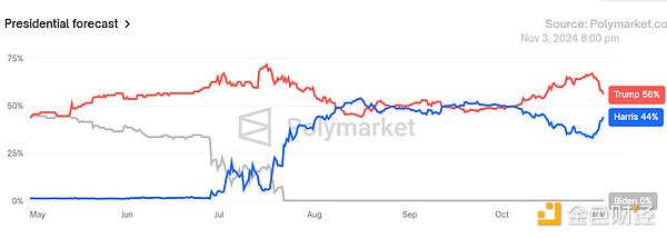 �����ջ����˹���_���Ї�����Ͷ�Y�ߵ�Ӱ푈DƬ