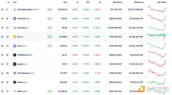 ��ɫWeb3.0�Ո� | ������������2024���������y&nbsp;�DƬ