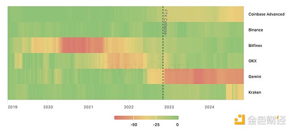FTX���P����󡪡��������ă����C���F��DƬ