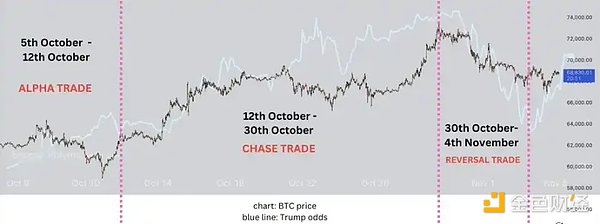 �¸�֮�� Bitcoin��ӭ�풁�۳��᣿�DƬ