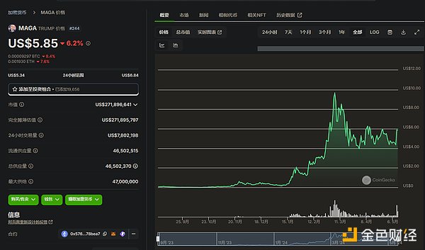 ���x�@�� �P�c���������PCrypto�Y�a�DƬ