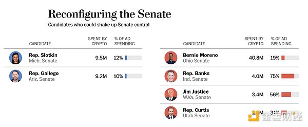 �HCrypto�����͡�ռ�I���������� �O����׃�ø�&nbsp;�DƬ