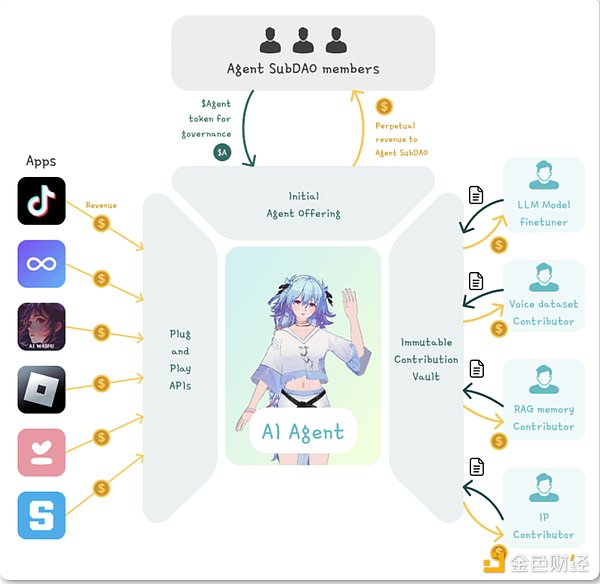 �Ľ̕�С��3��犄����o���aAI��ϙC���ˈDƬ