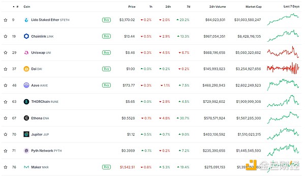 ��ɫWeb3.0�Ո� | ����������֧��Bitcoin�ĸ���&nbsp;�DƬ