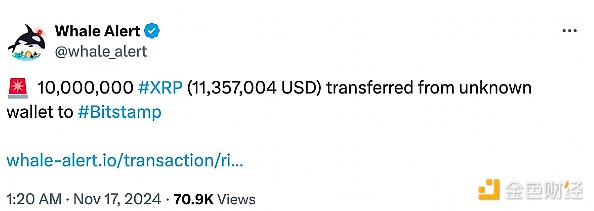 XRP �r(ji��)�����|��������c(di��n)����� 20% ���� 픲���&nbsp;�DƬ