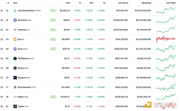 ��ɫWeb3.0�Ո� | �������g�� SEC ���R˹�˵���&nbsp;�DƬ