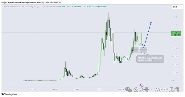 ţ���ќ�(zh��n)��;w�����N���гɹ�ӛ䛵�Crypto�DƬ