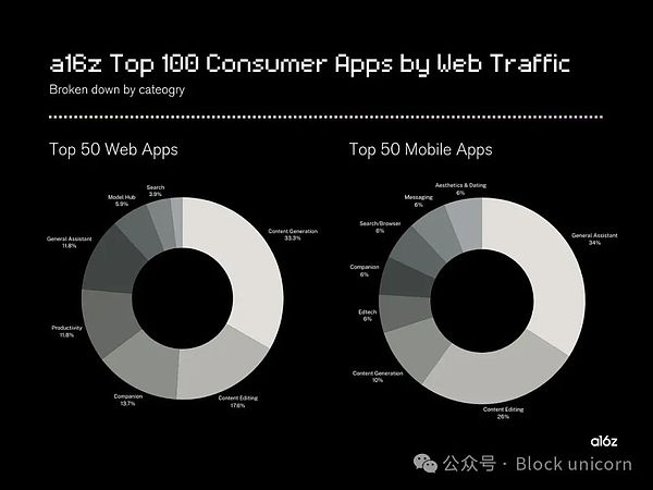���� x ���M�߼��˹����܈DƬ