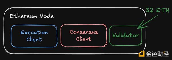 һ�Ŀ���Beam Chain��9�������DƬ