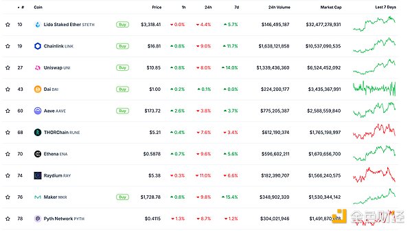 ��ɫWeb3.0�Ո� | �A���֜�(zh��n)���Ƴ���һ��Crypto&nbsp;�DƬ