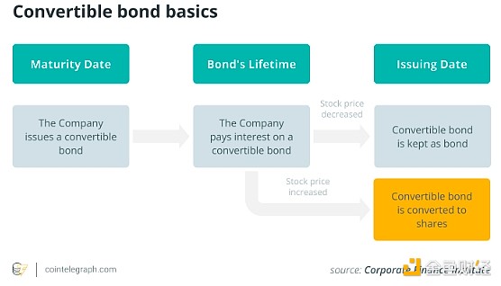 ��ɫ�ٿ� | ΢������Α{��BTCʹ�Ƀr�j����100&nbsp;�DƬ